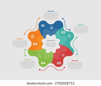 Diagrama de comparação infográfico de 5 elementos com forma líquida oscilante com ciclo circular piechart com 5 passos para slide apresentação vetor