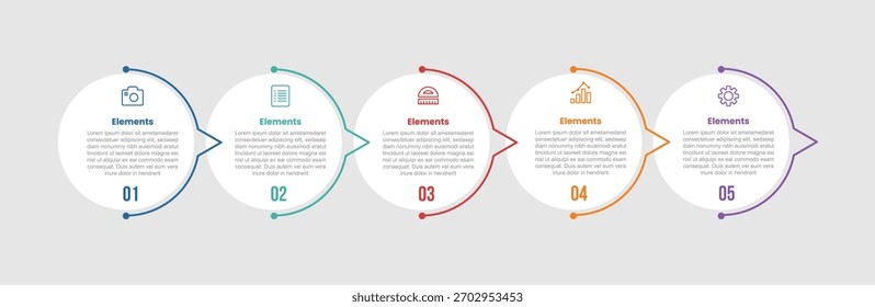 5 elementos infográfico diagrama de comparação com círculo grande com contêiner de texto explicativo de discussão de linha de ponto com 5 etapas para o vetor de apresentação de slide