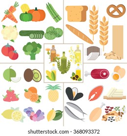 The 5 food group nutrition healthy food infographic.