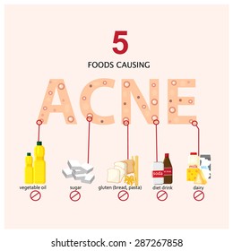 5 foods causing acne info graphics illustration, vector 