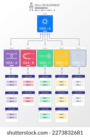 5 ideas infográficas en el tema del desarrollo de habilidades, también con cajas separadas para cada idea, marcos de texto y elementos