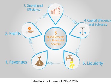 Unleash Your Financial Potential: Mastering the 5 Key Elements of Stock Options