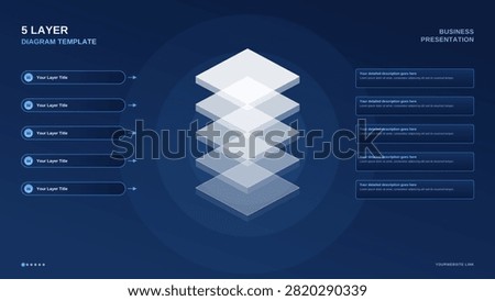 5 layer isometric diagram diagram infographic template vector on dark background with glowing blue 3D stacked layers, numbered list, arrows and description boxes for modern business presentation