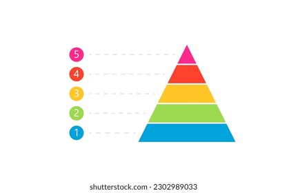 Pyramidendiagramm auf 5 Ebenen. Clipart-Bild