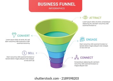 5 Level Sales Funnel Diagram. 3D Infographic Template Illustration For Business.