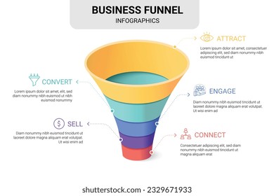 5 level sales funnel diagram concept. 3D Infographic template illustration for business.