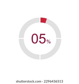 5% Loading. 5% circle diagrams Infographics vector, 5 Percentage ready to use for web design ux-ui.