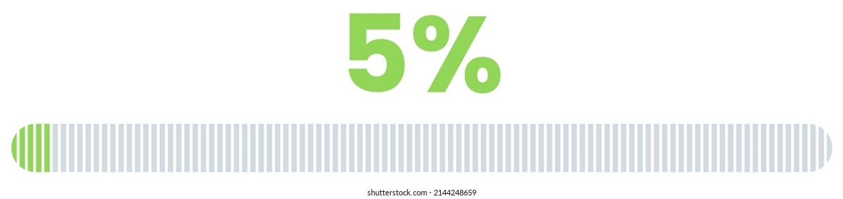5% Loading. 5% progress bar Infographics vector, 5 Percentage ready to use for web design ux-ui