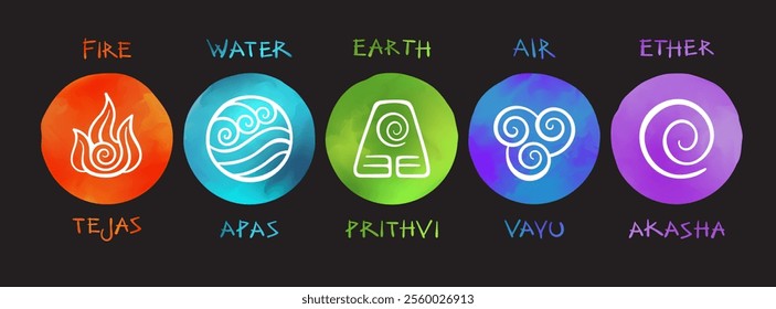 5 minimalist vector icons representing the classical elements, each symbol color coded with its name in English and Sanskrit. Water, fire, earth , air, ether, featuring spiral and mystique designs.