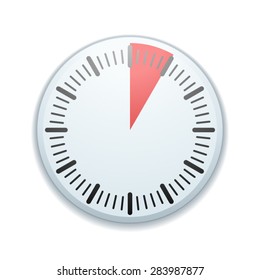 5 Minutes / 1 hour timer