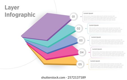 5 modern layer infographic with presentation design setup and clean shot of points using for presentation