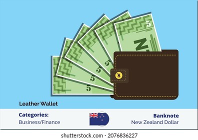 5 New Zealand Dollar With Brown leather wallet. New Zealand business, payment and finance element. Can be used for web, mobile, infographic and print.