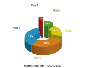 5 Options Infographic Template. Circular steps style infographic design. Can be used for business presentation or any purposes. Can edit to your own texts. Vector EPS10 