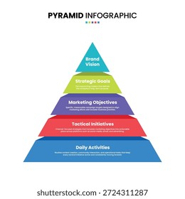 5 parte, etapa, estágio, opção negócio pirâmide triângulo gráfico elemento infográfico para design de apresentação  