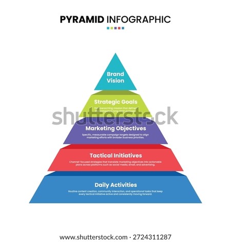 5 part, step, stage, option business pyramid triangle graph infographic element for presentation design  