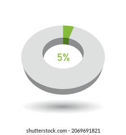 5 percent 3D vector pie chart