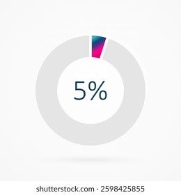 5 percent circle pie chart, isolated symbol. Vector gradient element. Infographic sign. Illustration, icon for business, finance, report, web design, downloading
