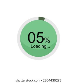 5 percent filled round loading. 5% loading or charging symbol. Progress, waiting, transfer, buffering or downloading icon. Infographic element for website or mobile app interface.
