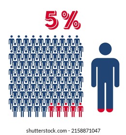 5 percent people icon vector graphic, Man pictogram concept, 5-100