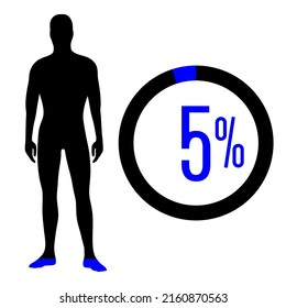 5 percent people icon vector graphic, Man pictogram concept, 5-100