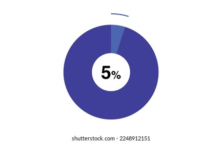 5 percent pie chart blue color, pie chart vector for blue color