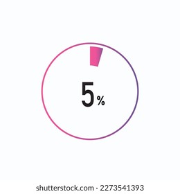 5 percent pie chart. Business pie chart circle graph 5%, Can be used for chart, graph, data visualization, web design.