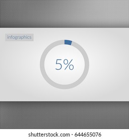 5 percent pie chart symbol. Percentage vector infographics. Blue and grey five circle diagram sign. Business element illustration