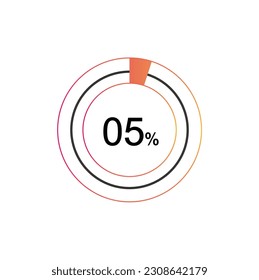 5 Percentage diagrams, pie chart for Your documents, reports, 5% circle percentage diagrams for infographics.