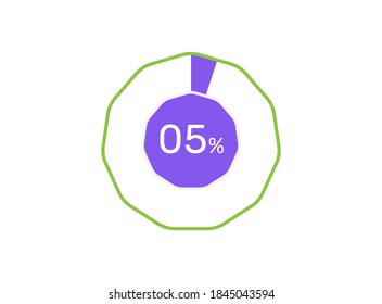 5 Percentage, 5% Percentage ready to use for web design, infographic or business 