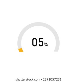 5 percent,semicircle shape percentage diagram symbol,transparent background.