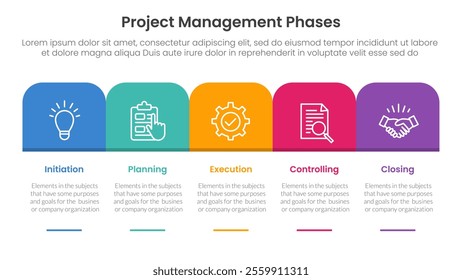 5 phase project management infographic template banner with round box header table right direction with 5 point list information for slide presentation vector