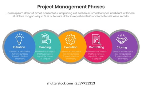 5 phase project management infographic template banner with big circle venn blending and horizontal right direction with 5 point list information for slide presentation vector