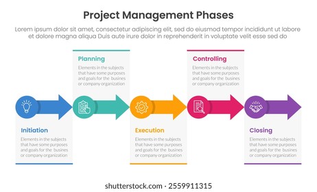 5 phase project management infographic template banner with small circle and arrow right direction with 5 point list information for slide presentation vector