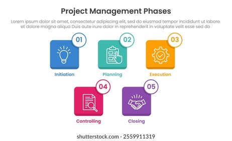 5 phase project management infographic template banner with small square icon box outline badge with 5 point list information for slide presentation vector