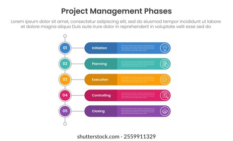 5 phase project management infographic template banner with vertical timeline style with round rectangle shape with 5 point list information for slide presentation vector