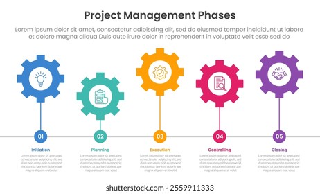 5 phase project management infographic template banner with horizontal gear line connection up and down with 5 point list information for slide presentation vector