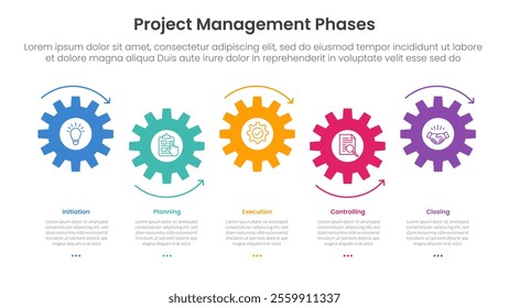 5 phase project management infographic template banner with small gear horizontal timeline style up and down with 5 point list information for slide presentation vector