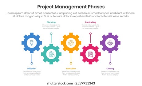 5 phase project management infographic template banner with horizontal timeline with gear structure shape up and down with 5 point list information for slide presentation vector