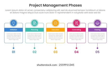 5 phase project management infographic template banner with horizontal timeline with outline box and circle header badge with 5 point list information for slide presentation vector