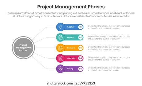 5 phase project management infographic template banner with circle linked line with round rectangle box with 5 point list information for slide presentation vector