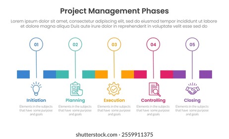 5 phase project management infographic template banner with timeline rectangle box and outline circle point with 5 point list information for slide presentation vector