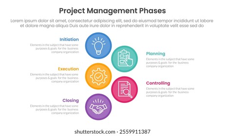 5 phase project management infographic template banner with big circle vertical with 5 point list information for slide presentation vector