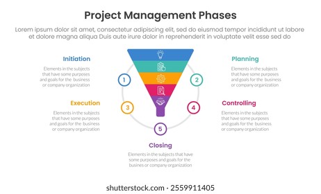 5 phase project management infographic template banner with funnel shape on circle with 5 point list information for slide presentation vector