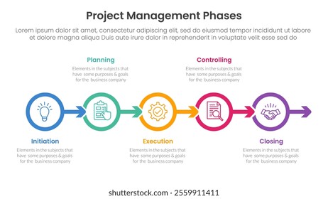 5 phase project management infographic template banner with outline circle arrow right direction with 5 point list information for slide presentation vector