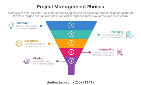 5 phase project management infographic template banner with funnel pyramid shape with 5 point list information for slide presentation vector