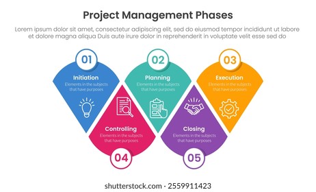 5 phase project management infographic template banner with modified round triangle with circle badge with 5 point list information for slide presentation vector