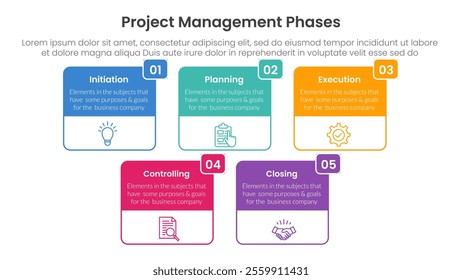 5 phase project management infographic template banner with big box table outline header badge with 5 point list information for slide presentation vector