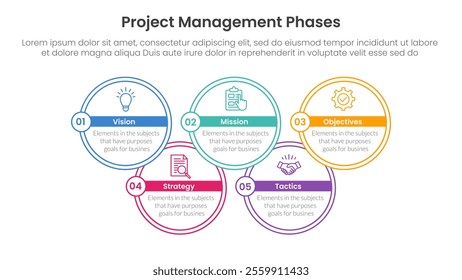 5 phase project management infographic template banner with big circle outline join up and down with 5 point list information for slide presentation vector