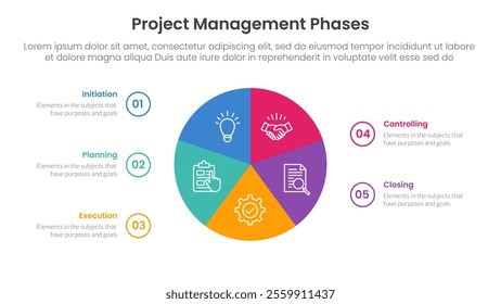 5 phase project management infographic template banner with circle pie chart circular cycle with 5 point list information for slide presentation vector