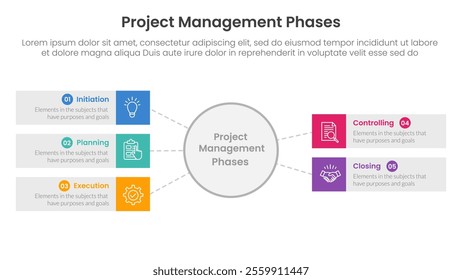 5 phase project management infographic template banner with big circle and rectangle box with 5 point list information for slide presentation vector